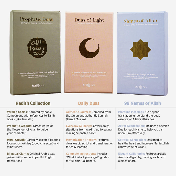 Hadis-i Şerif, Esmaül Hüsna ve Günlük Dualar Kart Seti - İslami Rehber